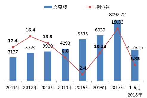 微信截圖_20190730153050.png