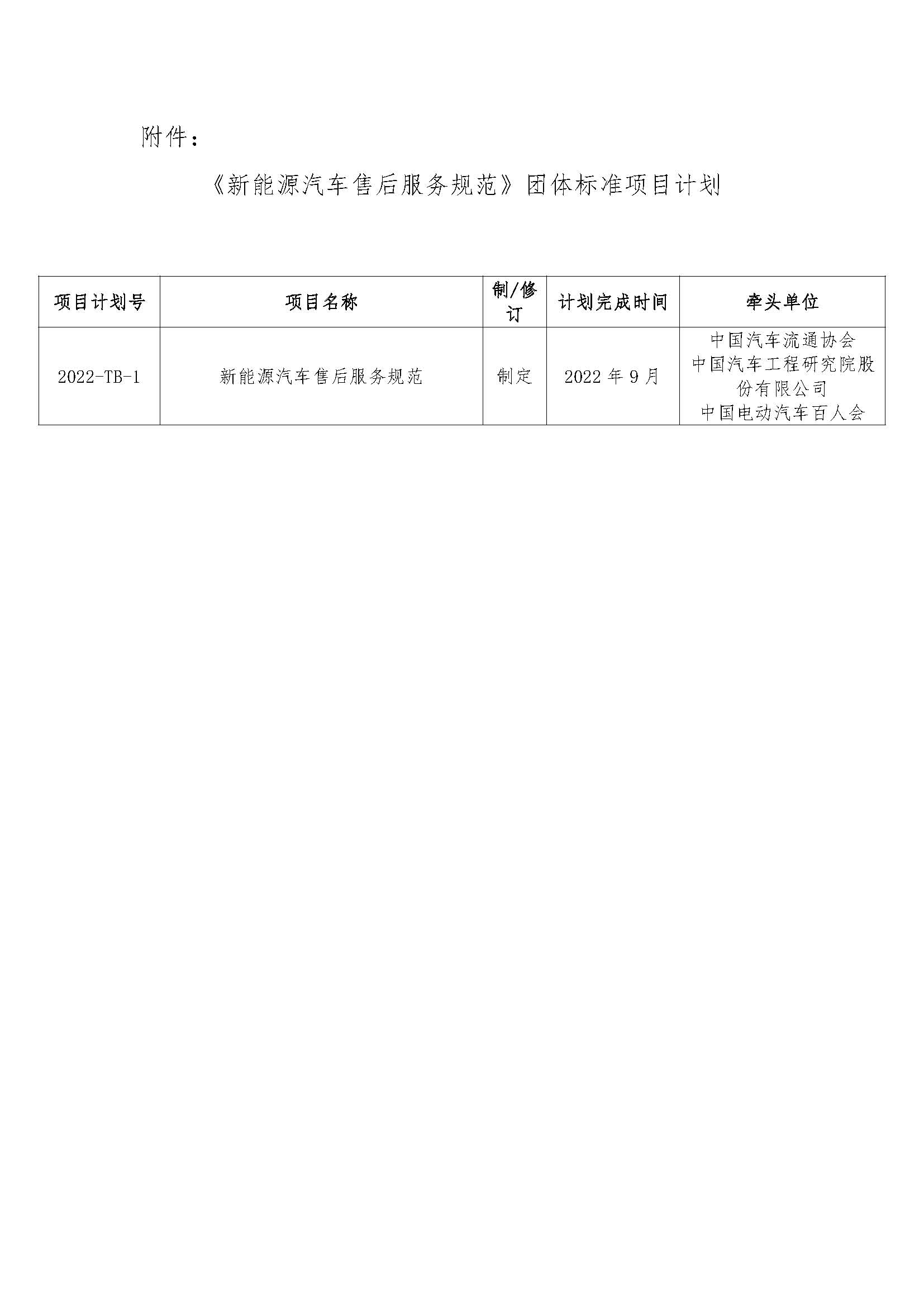 關于印發(fā)《新能源汽車售后服務規(guī)范》團體標準項目計劃的通知_頁面_2.jpg