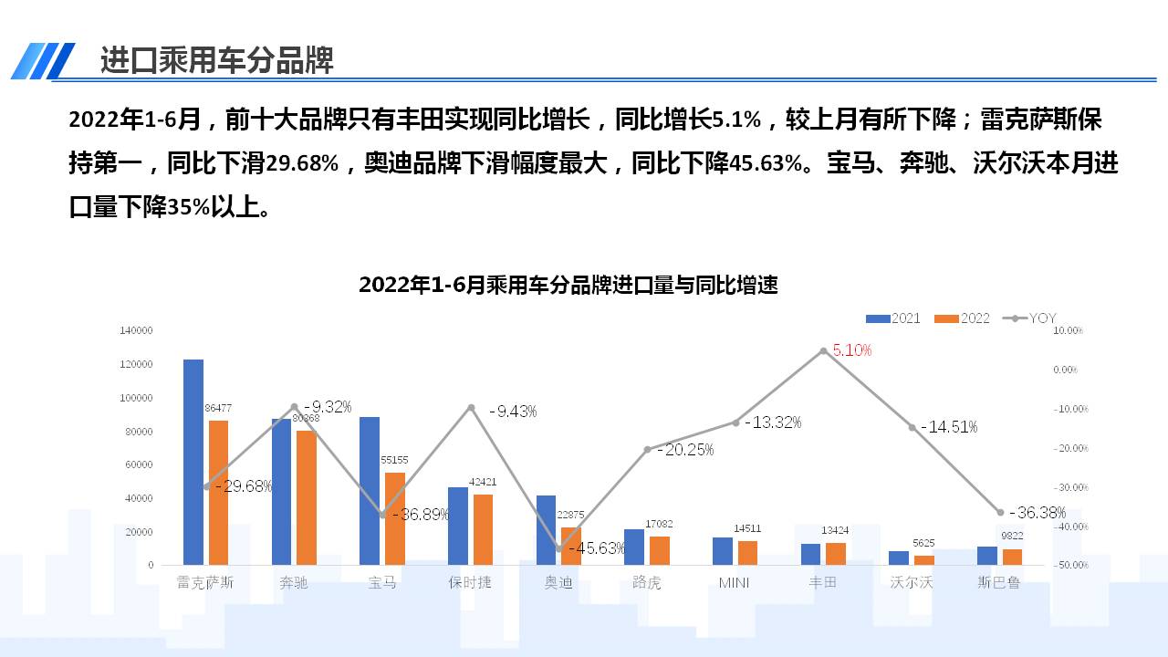 幻燈片7.JPG