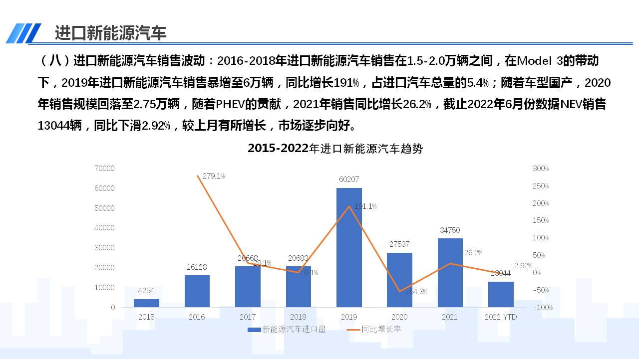 幻燈片10.JPG