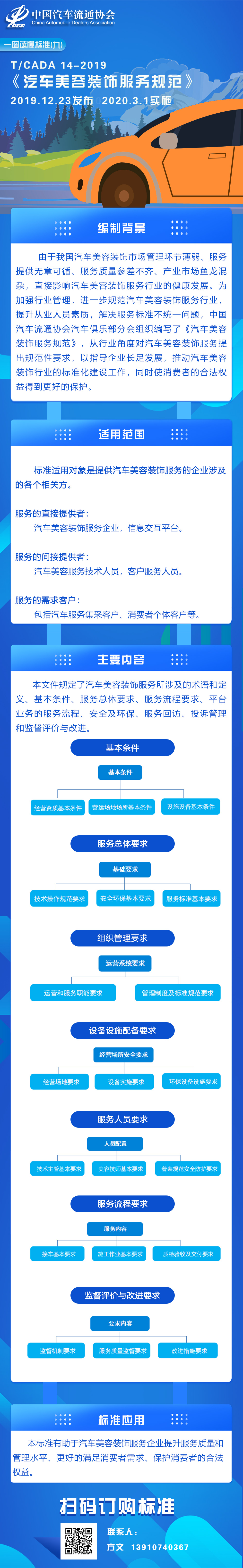 一圖讀懂（九）TCADA 14-2019汽車美容裝飾服務(wù)規(guī)范.jpg