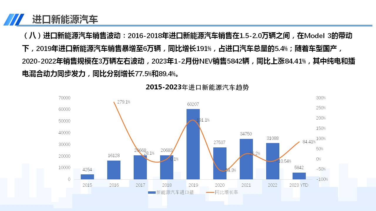 幻燈片10.JPG