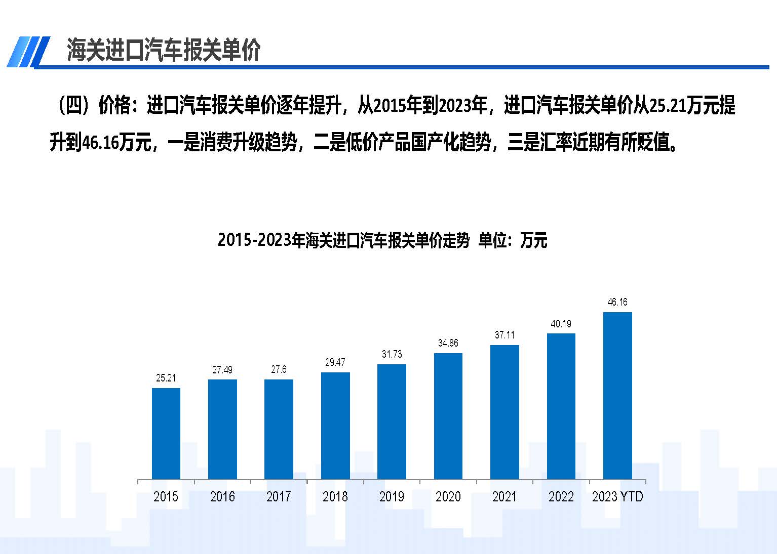 中國進(jìn)口汽車市場情況（2023年3月）_頁面_05.jpg