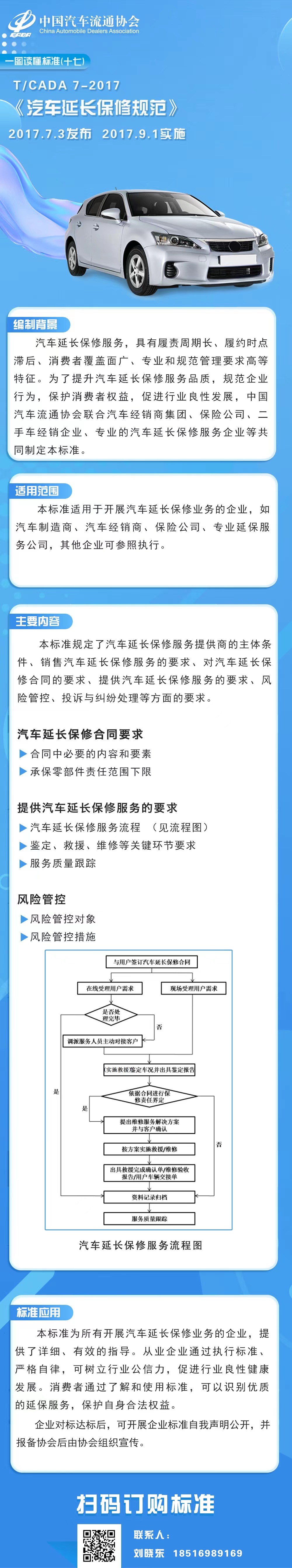 一圖讀懂標(biāo)準(zhǔn)（十七）TCADA 7-2017《汽車延長(zhǎng)保修規(guī)范》.jpg