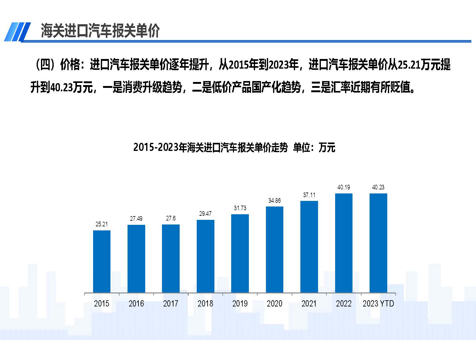 中國進口汽車市場情況（2023年9月）_頁面_06.jpg