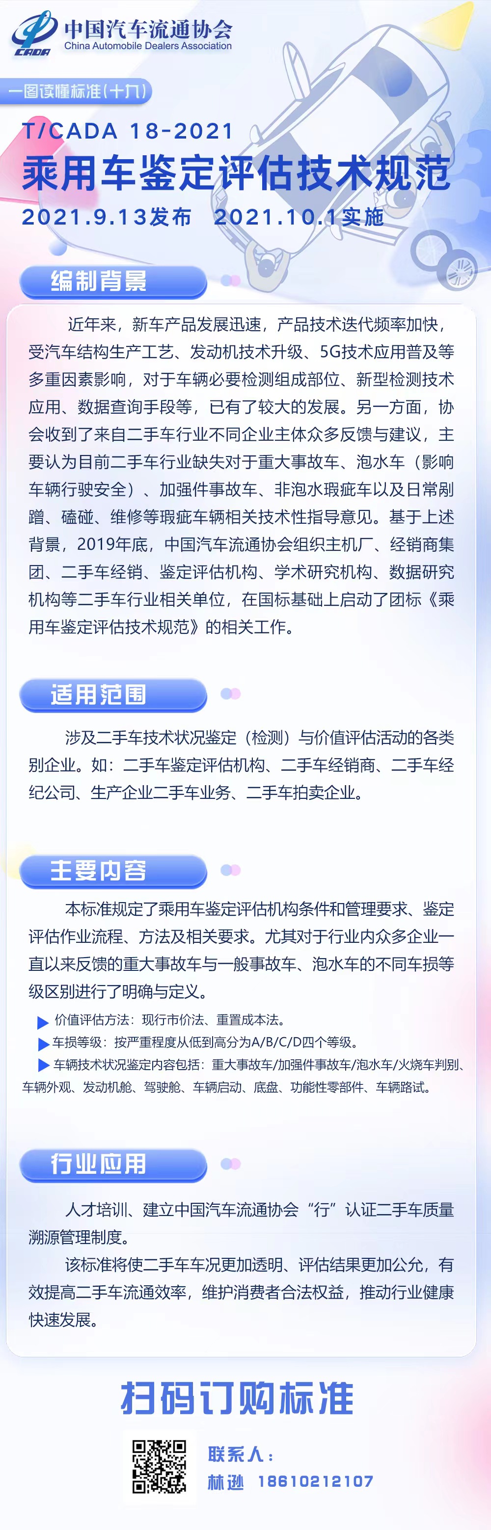 一圖讀懂標(biāo)準(zhǔn)（十九）TCADA18-2021 乘用車(chē)鑒定評(píng)估技術(shù)規(guī)范.jpg